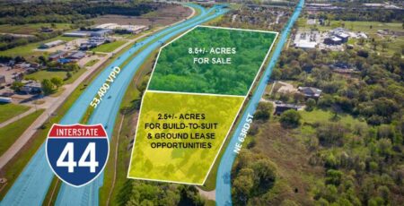 Adventure District Site